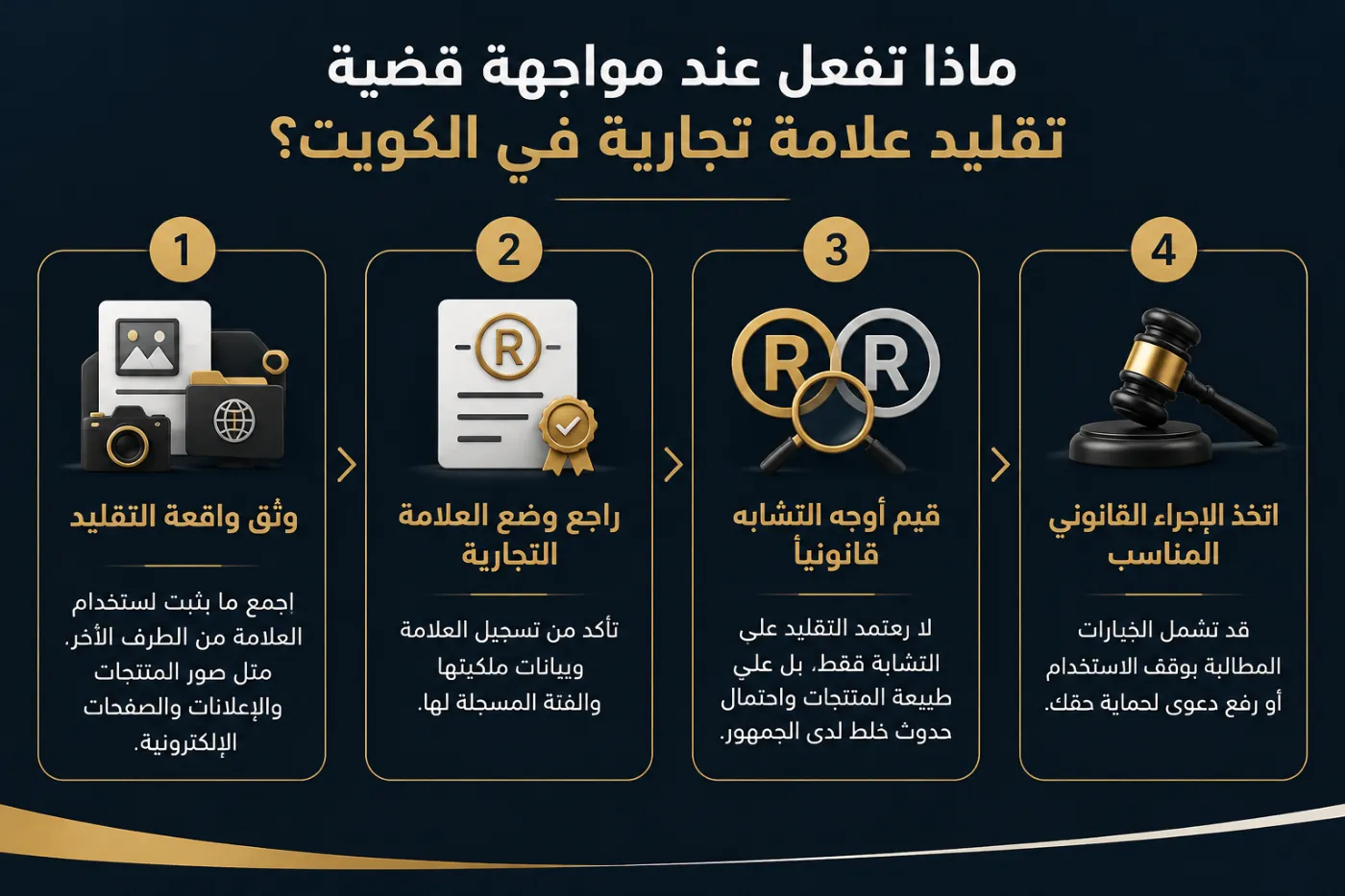 إنفوغرافيك يوضح خطوات التعامل مع قضية تقليد علامة تجارية في الكويت